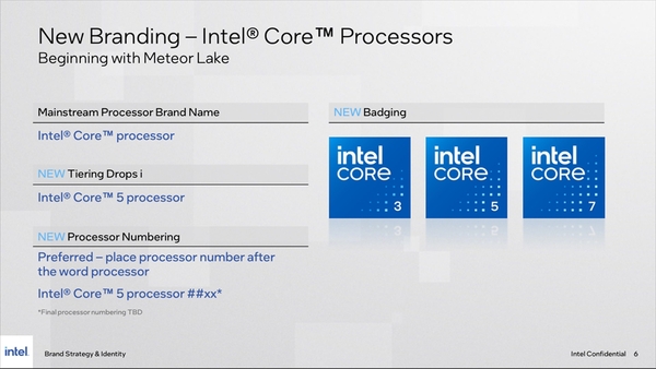 新テーマは「インテル、AI（愛）入ってる。」Meteor Lakeでインテルが目指すAIの未来とは