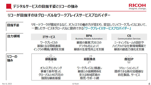 リコー 大山晃社長兼CEO