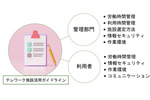 NTT Com、「テレワーク施設活用ガイドライン」を発行