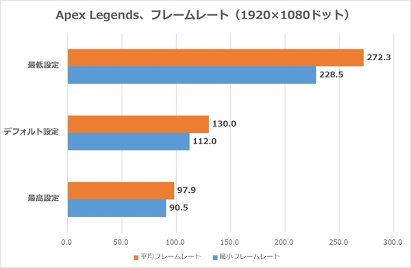 NEXTGEAR J6-A5G60GN-A