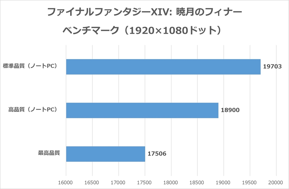 NEXTGEAR J6-A5G60GN-A