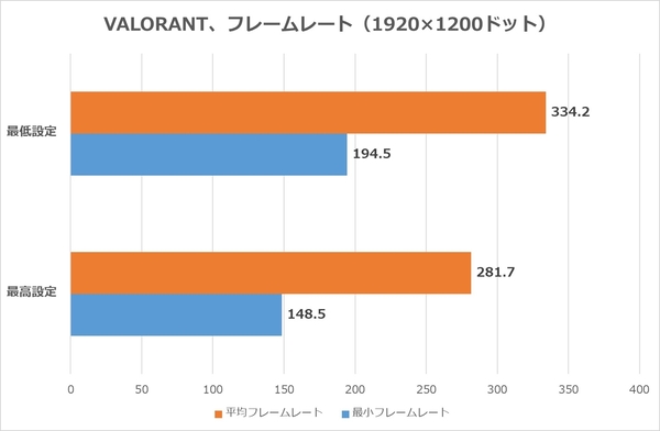 NEXTGEAR J6-A5G60GN-A