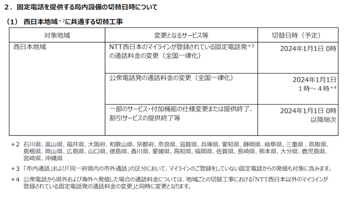 NTT西日本管内の移行スケジュール