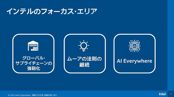 新テーマは「インテル、AI（愛）入ってる。」Meteor Lakeでインテルが目指すAIの未来とは