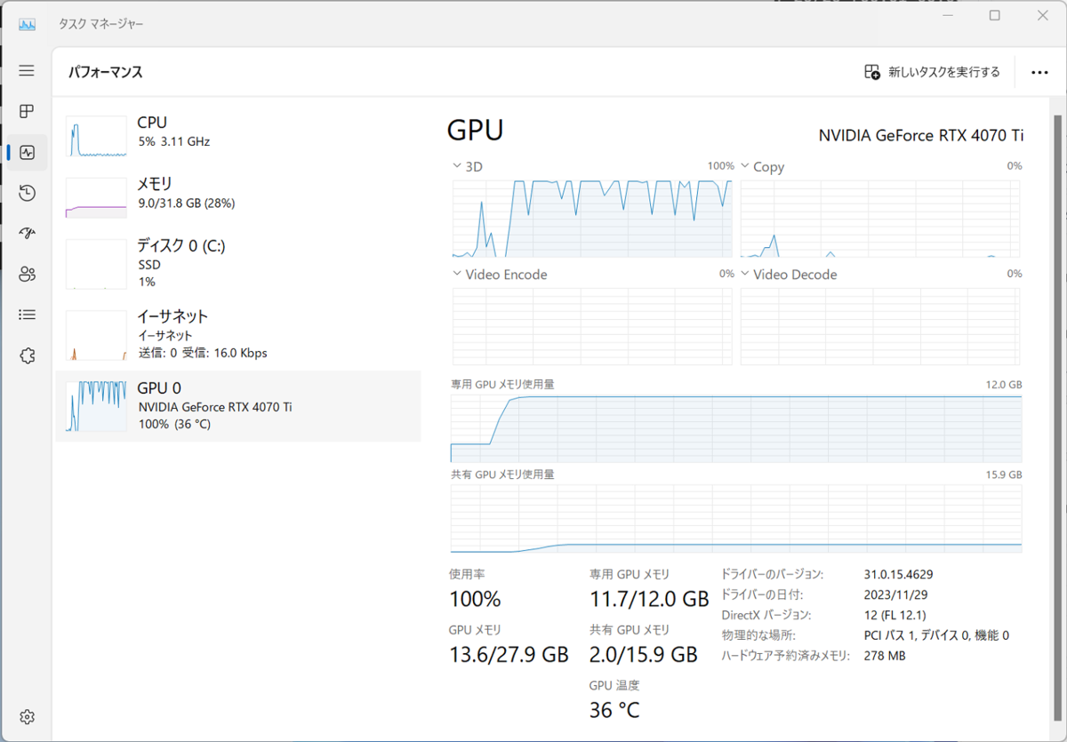 Noctuaコラボのグラボ×クリエイター向けPCはGPUフル稼働の画像生成AIでも超静か！