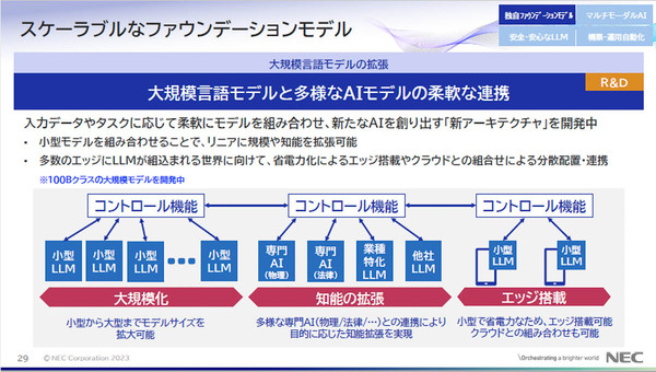 NEC森田社長とcotomi
