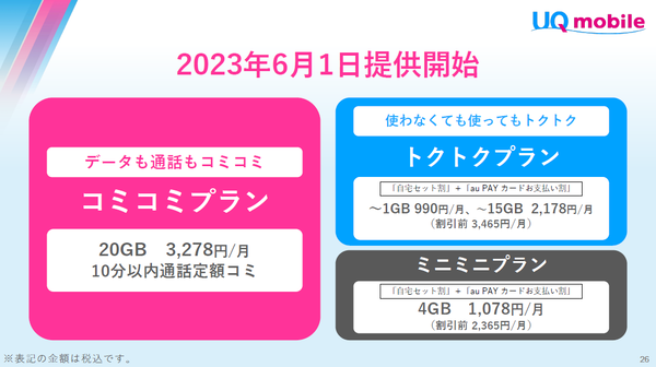 2023年の格安SIMは、ドコモ通信品質／mineo32kbps／日本通信値下げ／OCN終焉