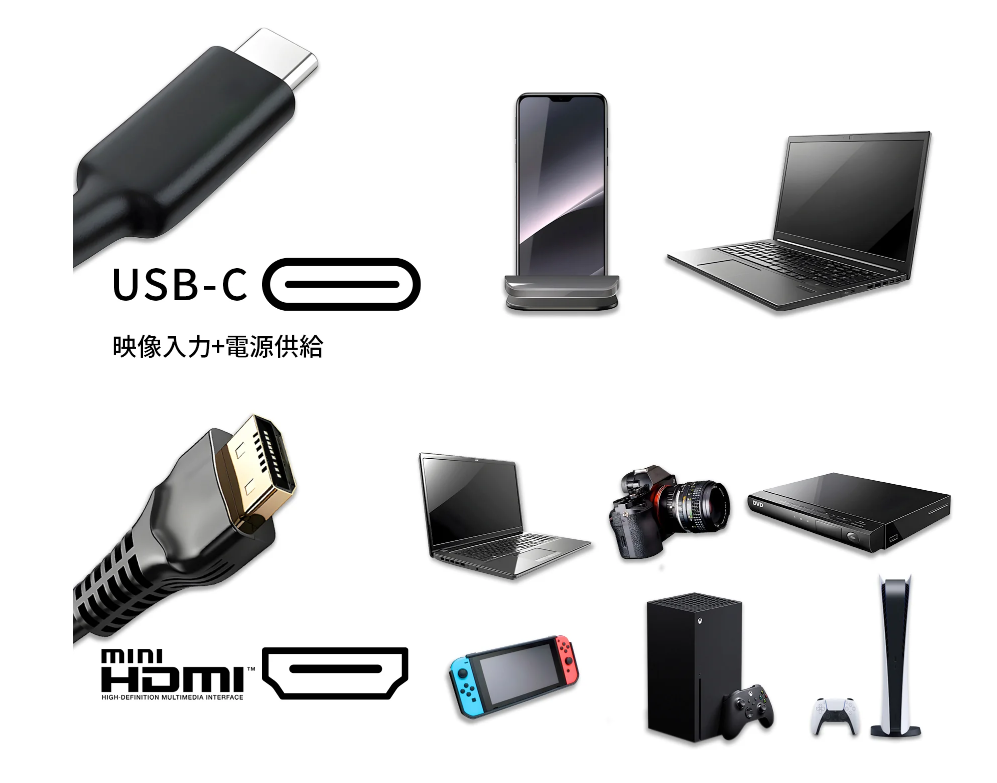 ノートPC合体モバイルディスプレーの新機軸! ぐるんと回転・収納できる11.6型/14型