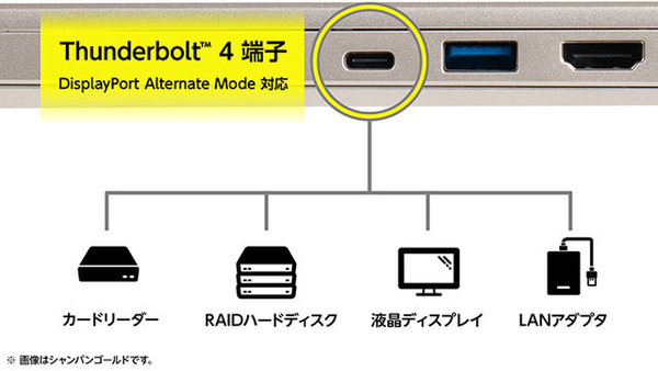 mouse F4-I7I01OB-A