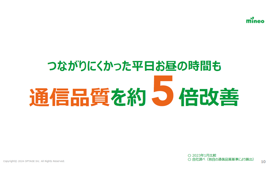 ASCII.jp：【格安スマホまとめ】mineo、MVNOの格安SIMで遅くなりがちな平日昼休みの通信品質を5倍改善と宣言！