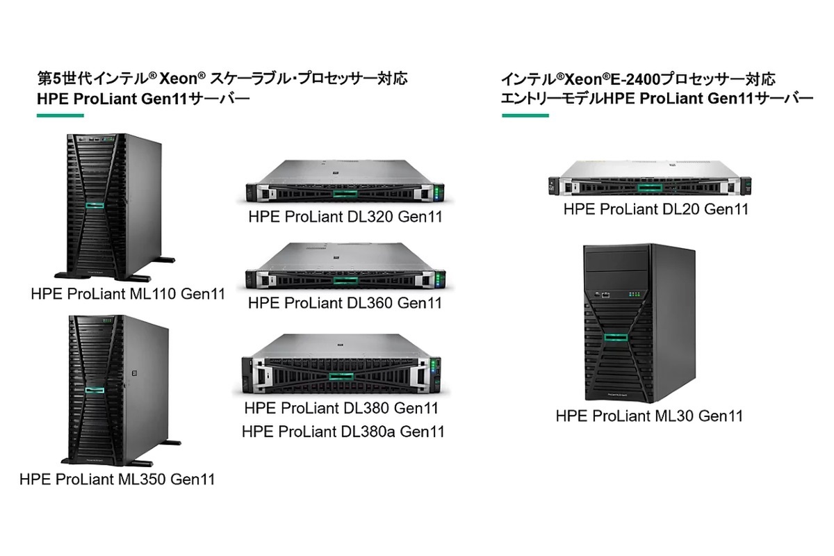 ASCII.jp：HPE、第5世代インテルXeon搭載の「ProLiant Gen11サーバー」6機種を出荷開始