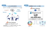 プライム・ストラテジー、ローカル環境での​LLM導入・保守サービス「Magatama.AI」を発表