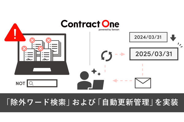 契約データベース「Contract One」に契約自動更新の見落としを防ぐ新機能