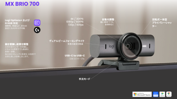 ASCII.jp：AIでクリアかつ鮮明に！ 手元モードも備える4Kウェブカメラ ...