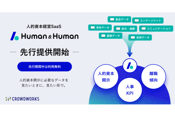 クラウドワークス、人的資本経営SaaS「Human & Human」の先行提供開始