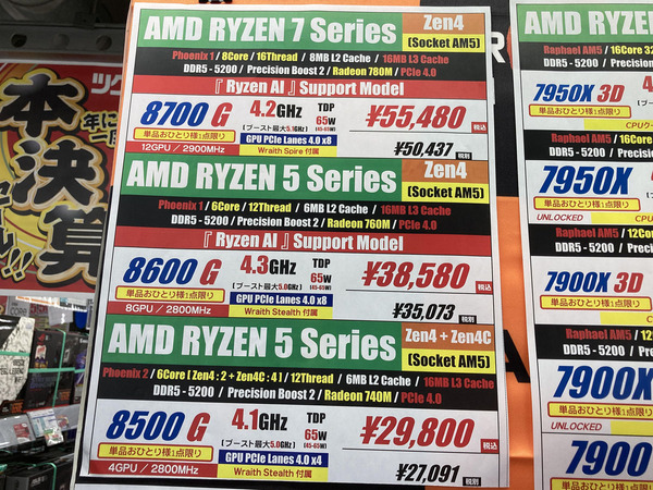 AMD Ryzen 5 8600Gで10万円切りPCを自作
