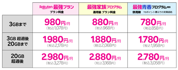 最強青春プログラム