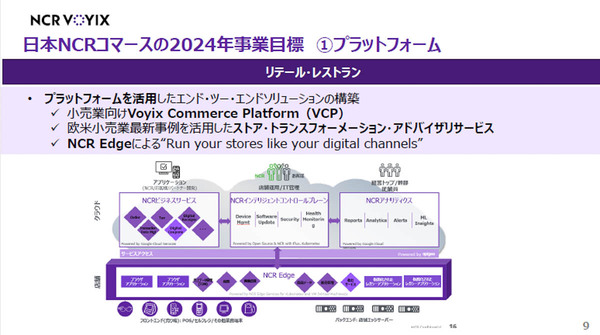 NCRが注力するプラットフォーム