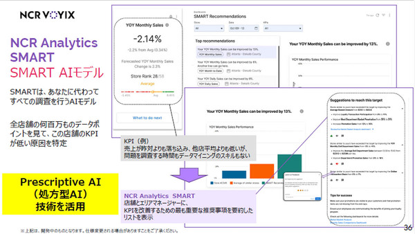 NCR Analytics