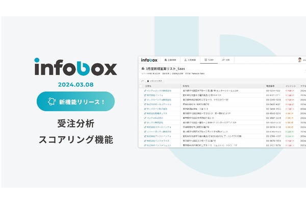 「infobox」がアップデート 受注分析＆スコアリング機能をリリース
