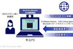 NEC、PC顔認証ソフト「NeoFace Monitor」新版でVDI対応を強化