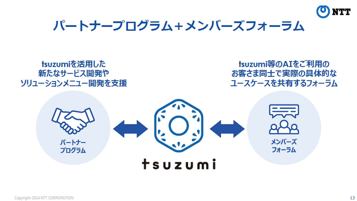 NTTの新LLM tsuzumi