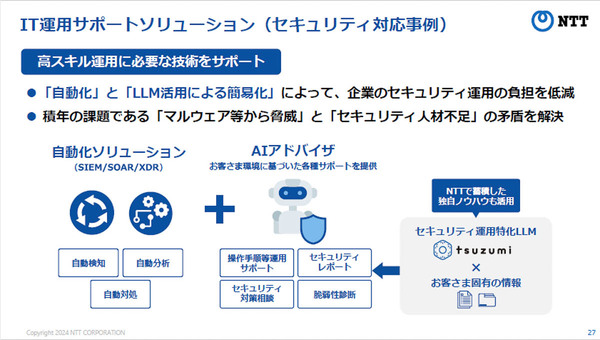 NTTの新LLM tsuzumi