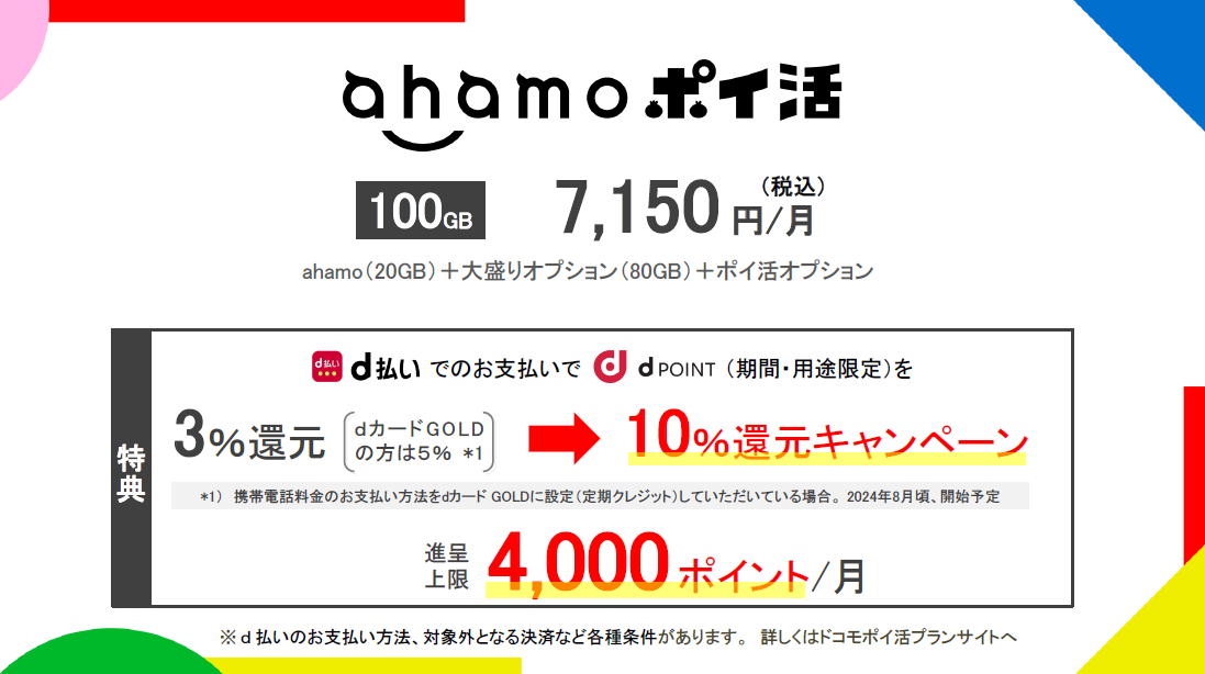 ahamo ポイ活