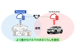 パナソニックのIoT家電と日産「NissanConnect」が連携
