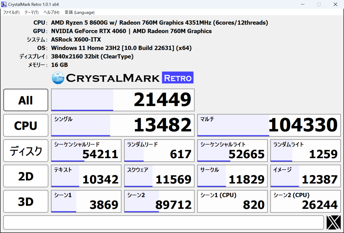 容積8Lの小型PCでRyzen 5 8600G＆GeForce RTX 4060を運用、温度と性能は大丈夫？