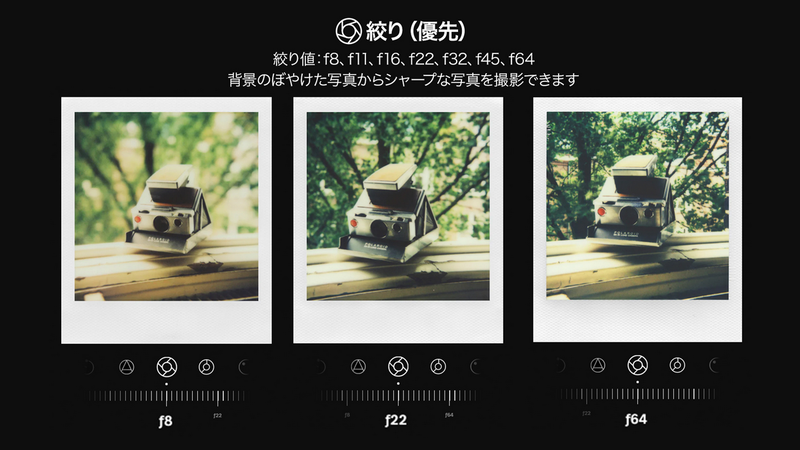 「Polaroid I-2」日本でも発売