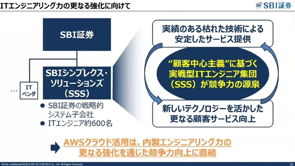 ASCII.jp：1日2兆円超の処理をクラウドで ― SBI証券が国内株式の取引 