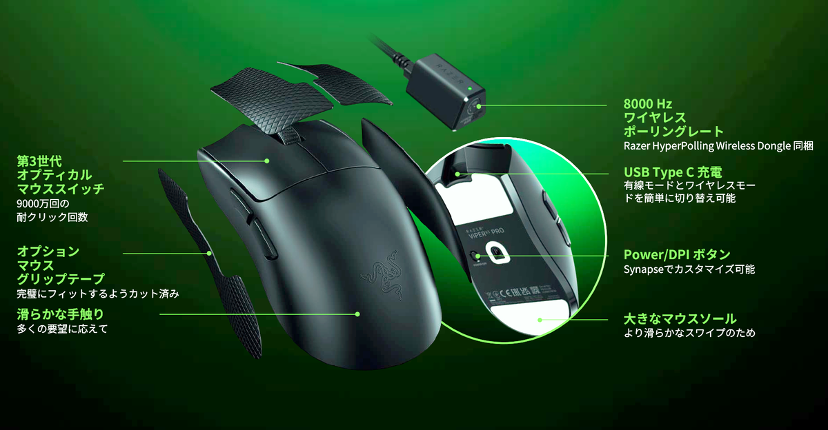 「Razer Viper V3 Pro」発表