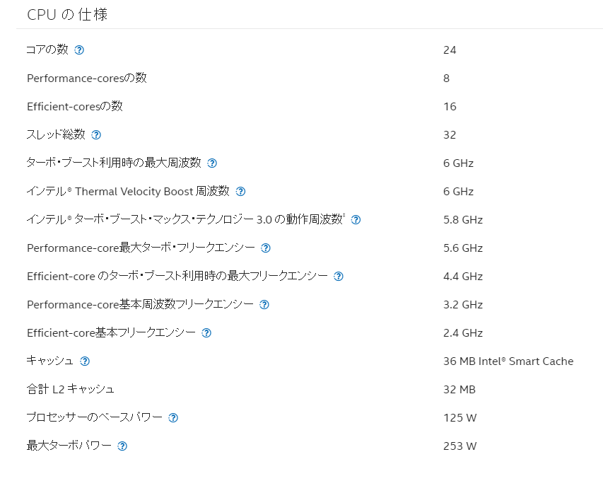 高負荷時でも40dB未満、14900Kは91度でRTX 4080 SUPERは約56度！次世代WSの神バランス