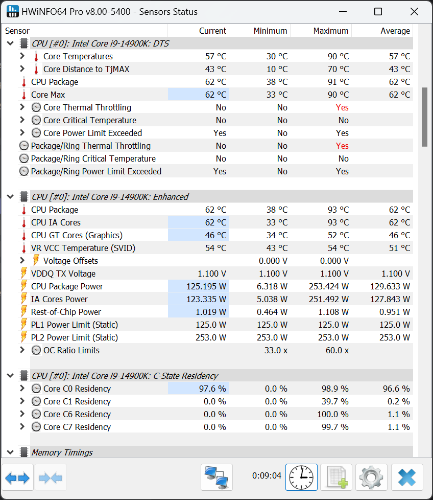 高負荷時でも40dB未満、14900Kは91度でRTX 4080 SUPERは約56度！次世代WSの神バランス