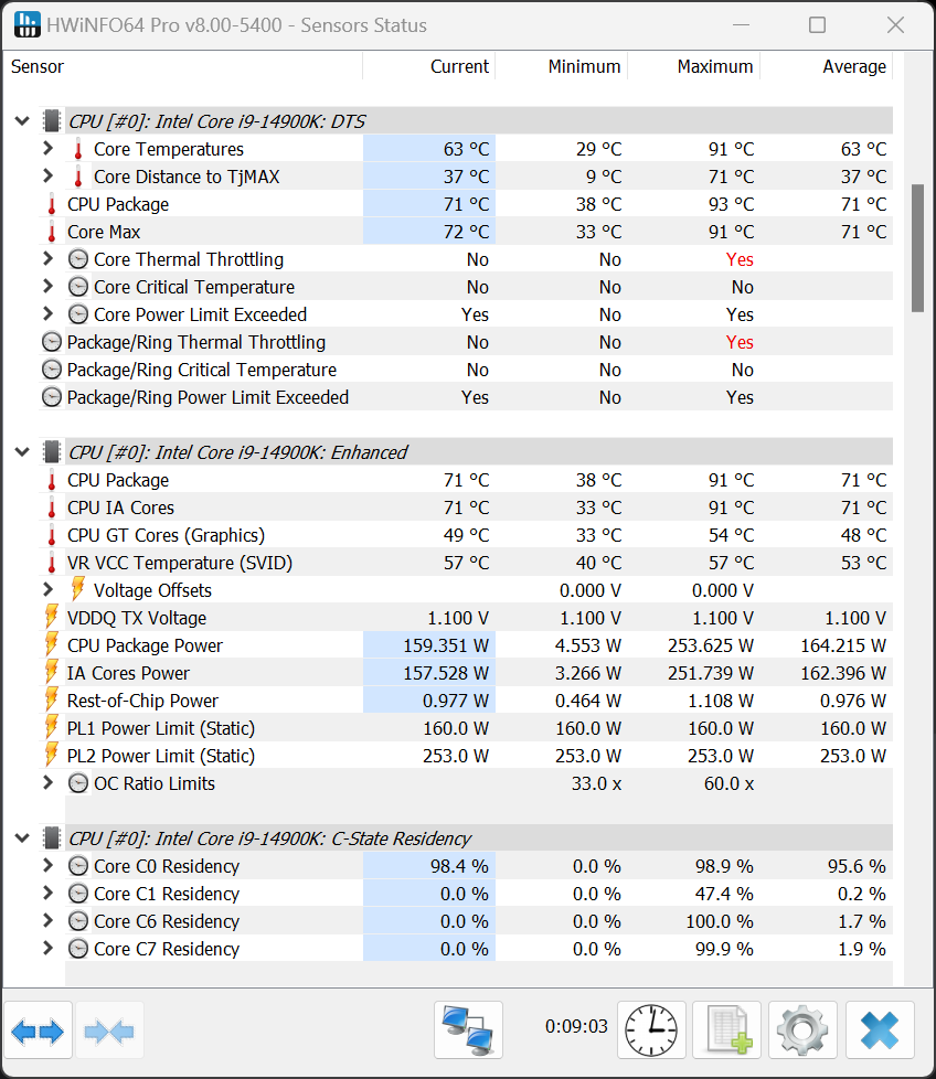 高負荷時でも40dB未満、14900Kは91度でRTX 4080 SUPERは約56度！次世代WSの神バランス