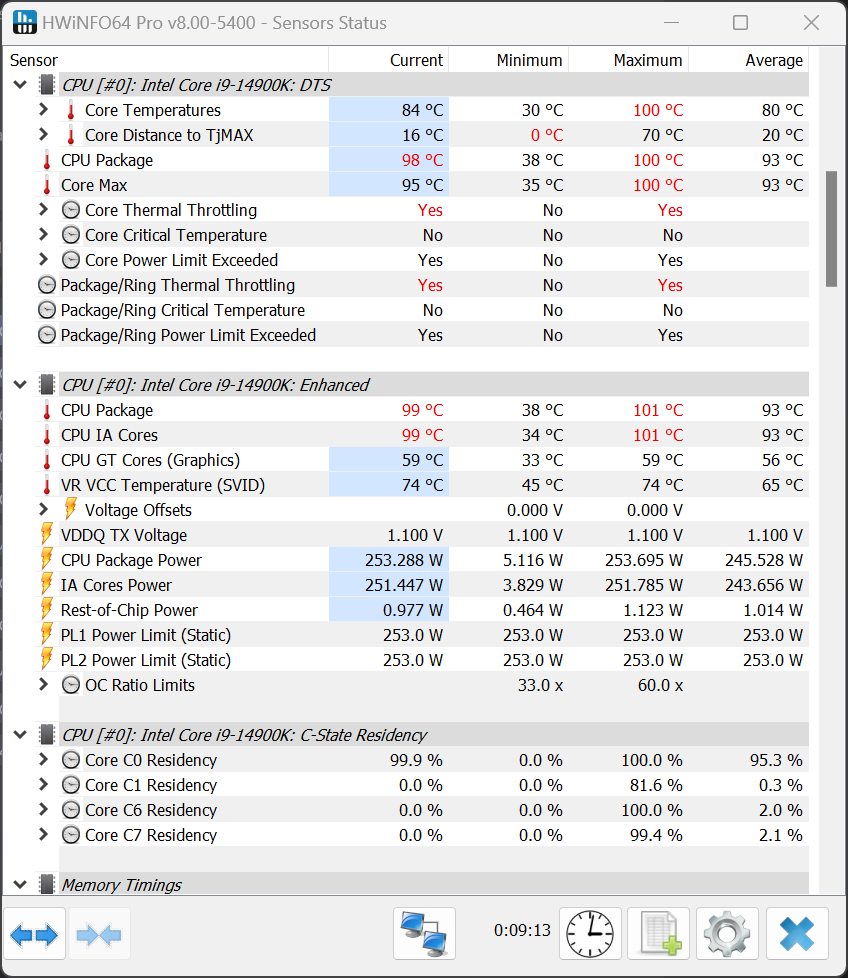 高負荷時でも40dB未満、14900Kは91度でRTX 4080 SUPERは約56度！次世代WSの神バランス