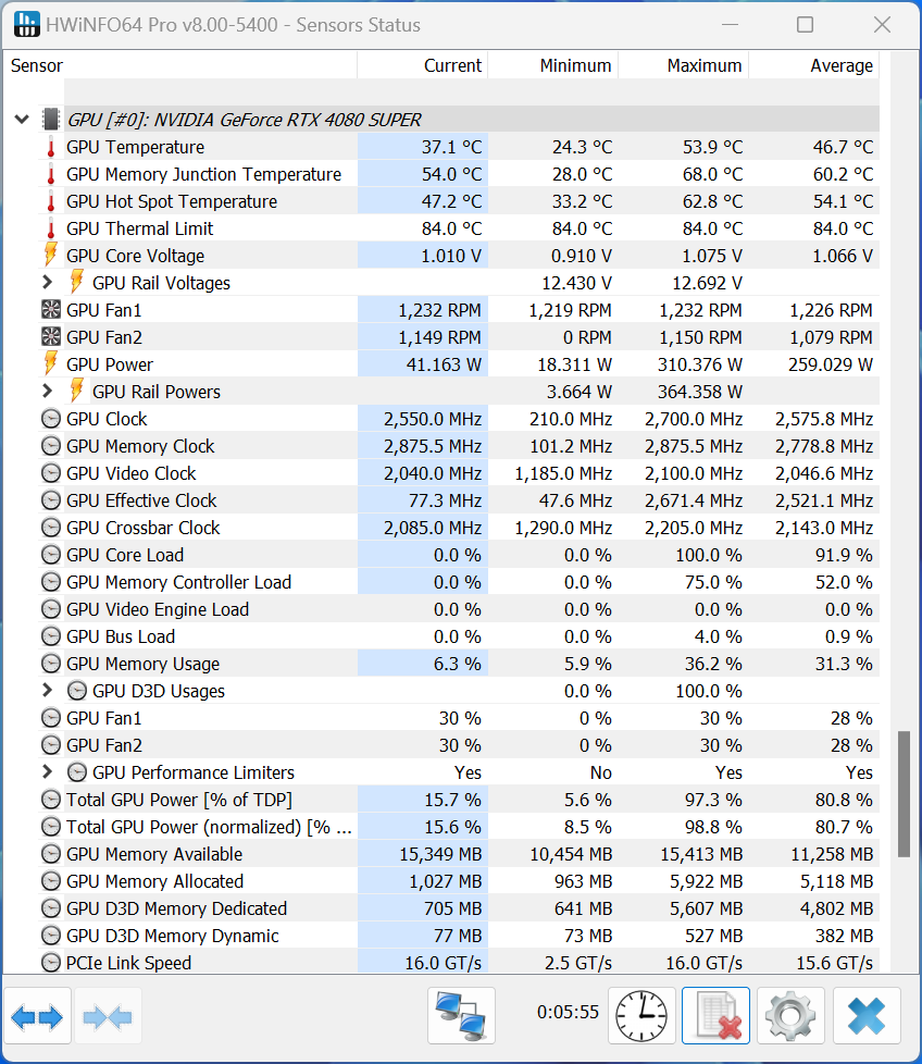 高負荷時でも40dB未満、14900Kは91度でRTX 4080 SUPERは約56度！次世代WSの神バランス