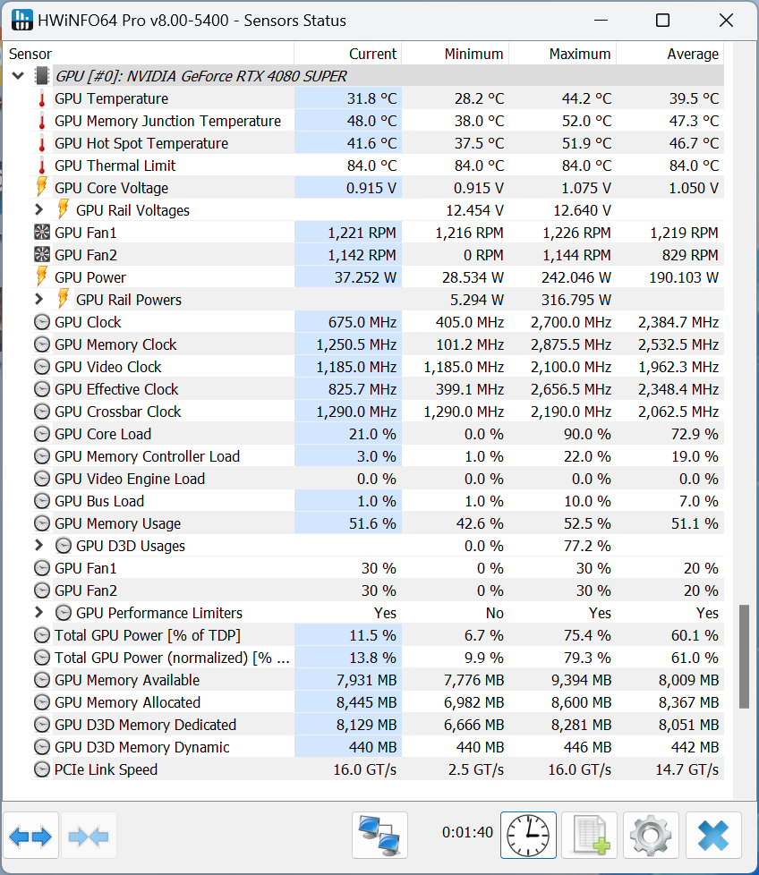 高負荷時でも40dB未満、14900Kは91度でRTX 4080 SUPERは約56度！次世代WSの神バランス