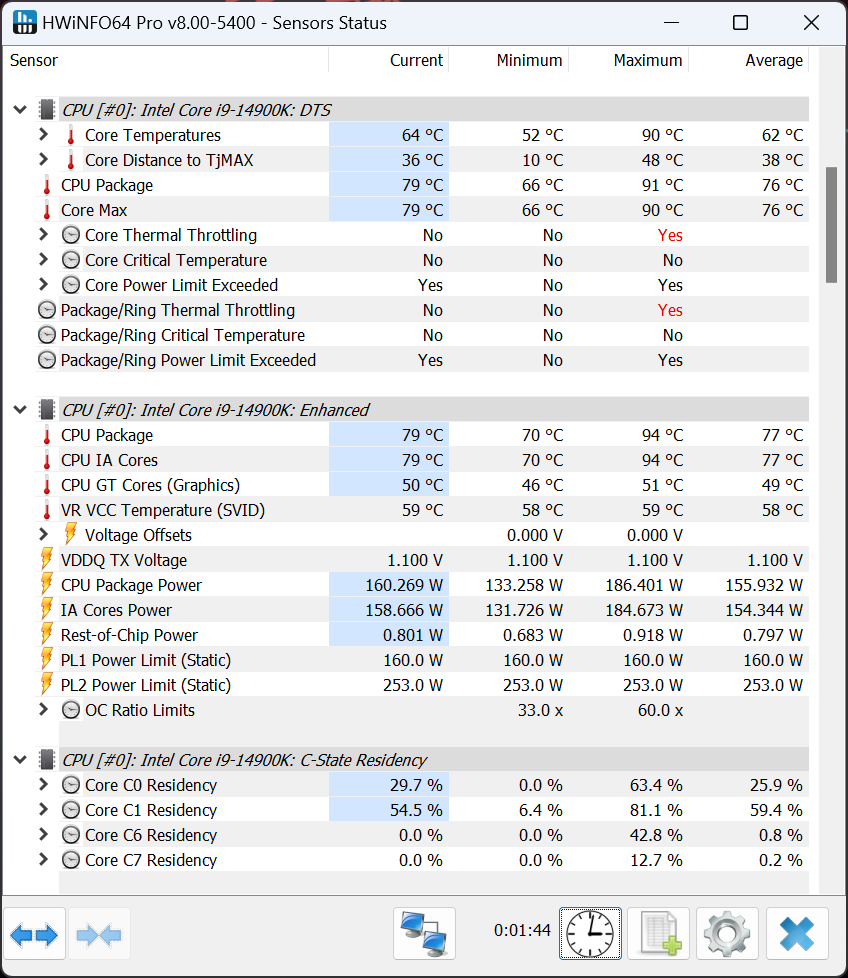 高負荷時でも40dB未満、14900Kは91度でRTX 4080 SUPERは約56度！次世代WSの神バランス