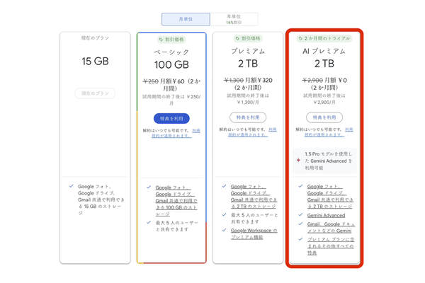 月額プランの料金表