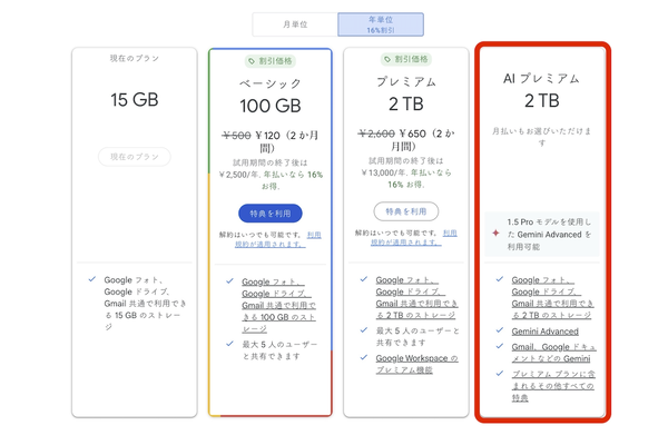 “年払いプランの”料金表