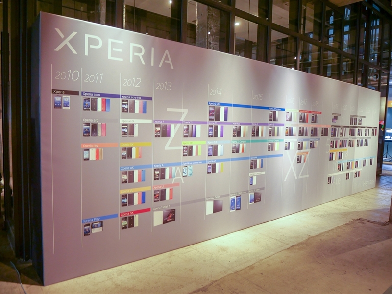 Xperia