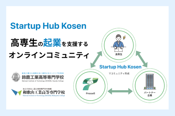 高専生の起業を支援するオンラインコミュニティー「Startup Hub Kosen」