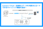 Connect Cloud：定期的にデータを外部DBにロードできるキャッシング機能を追加！