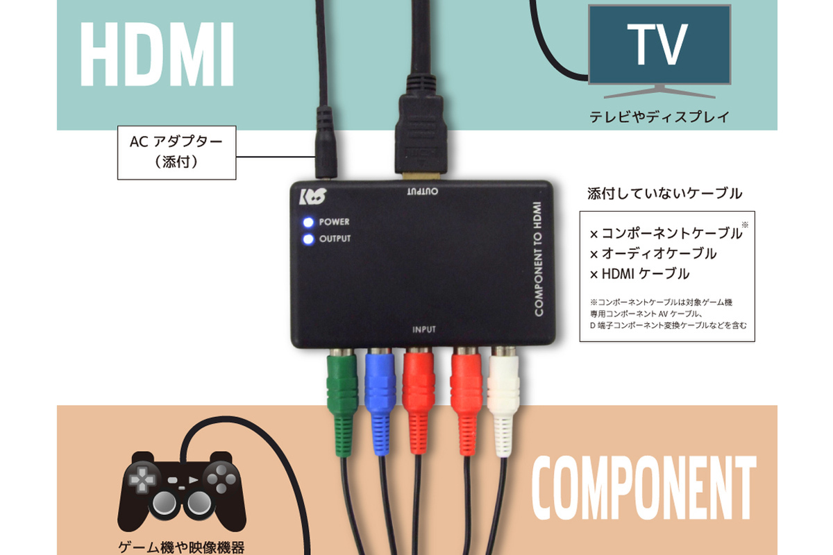 ASCII.jp：レトロゲームを最新テレビに接続・出力できるHDMIコンバーター