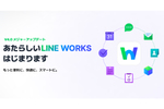 「LINE WORKS」メジャーアップデート より快適でスマートに