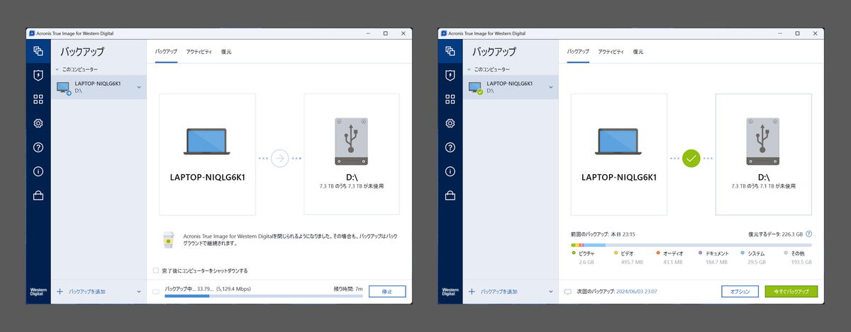 「SanDisk Desk Drive」実機レビュー