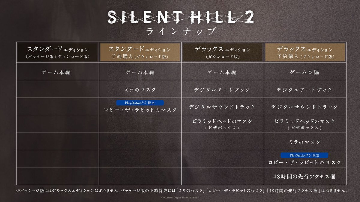 リメイク版『SILENT HILL 2』が10月8日に発売決定！