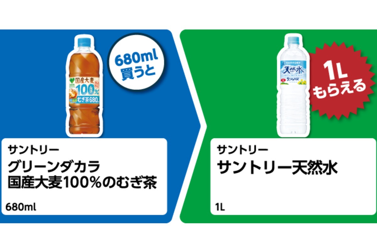 ASCII.jp：「1個買うと、1個もらえる。」ファミマ神イベント開催！ 小さいペットを買って大きいのをもらえる!!?